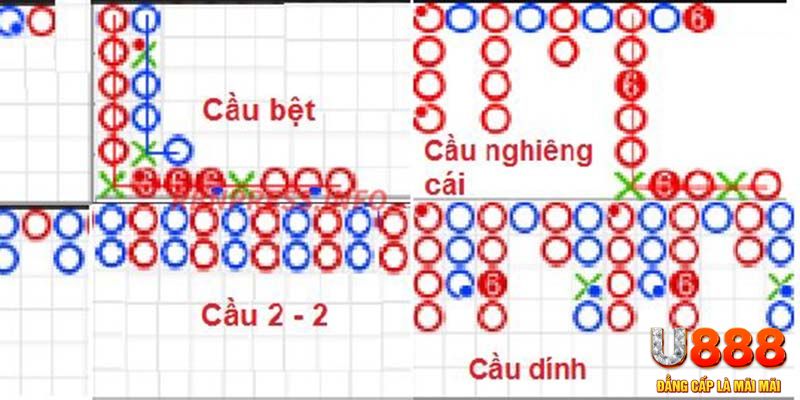 k88bet chơi slot là gì